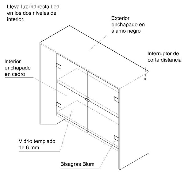 Consola Sevilla Álamo